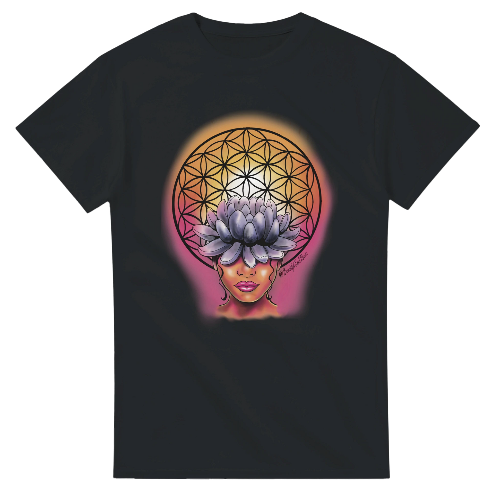 82b39c5f-3ee6-4edd-8960-84608d09aae4